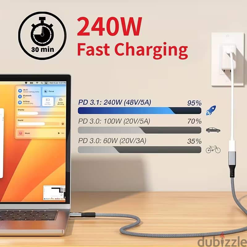 USB C Extension Cable PD240W Fast Charging 20Gbps Data Transfer 4K Vid 2