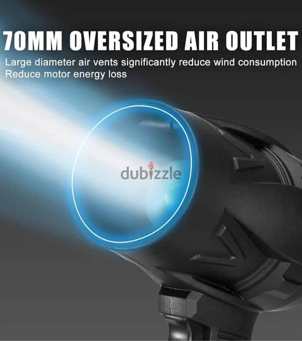 (NEW) Portable Blower 2
