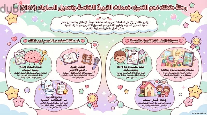 الرفاع 1