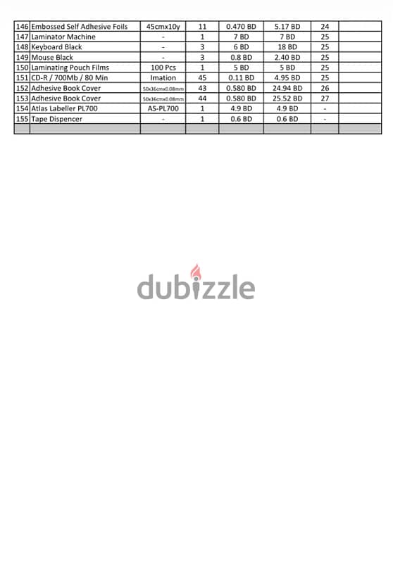 Statinery Items for Sale 4