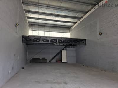 Industrial Space for Rent – Salmabad