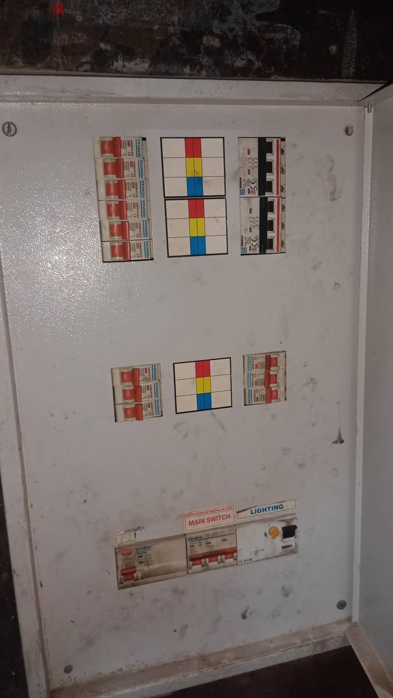 plumber electrical service in Bahrain 5
