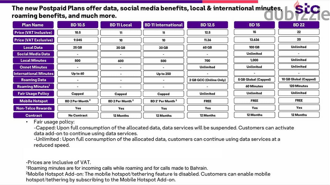 STC latest plans available with 100 bhd cash back 3 Sim Home broadband 1