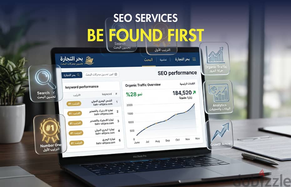 Professional Web Design & Digital Marketing Services in Bahrain 9