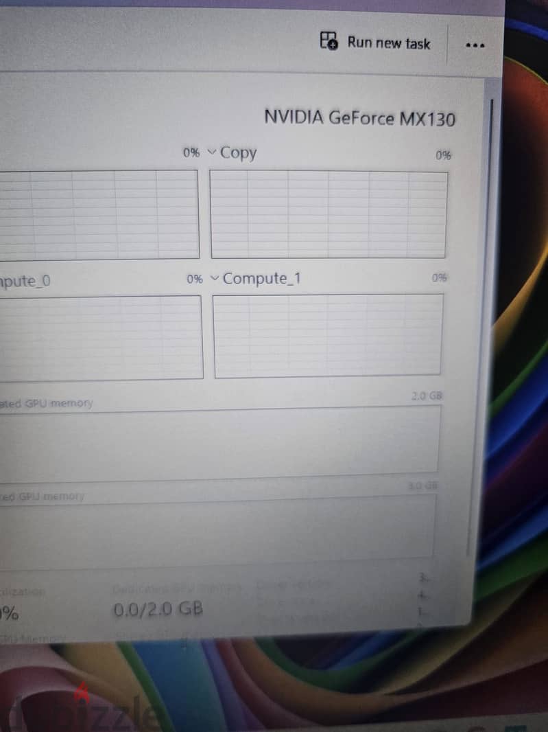 HP Laptop 15 7