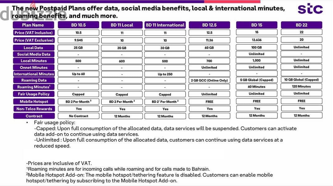 STC 5G Postpaid Home broadband plan, free delivery and installation. 4