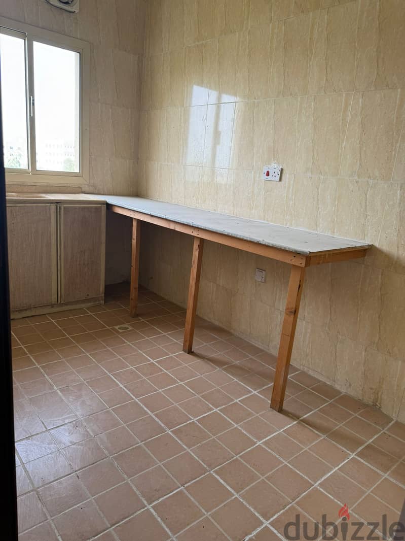 For RENT Shop and Flat  In Tubli Industrial Area 17