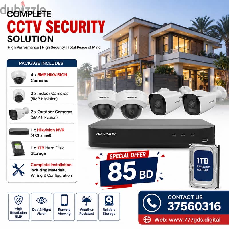 COMPLETE CCTV SECURITY SOLUTION – SPECIAL OFFER! 1