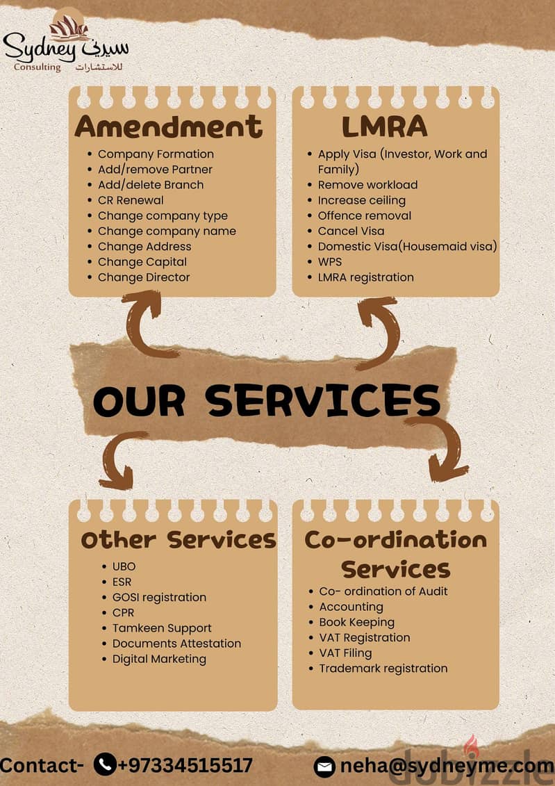 Professional Accounting & Financial Management Solutions 1