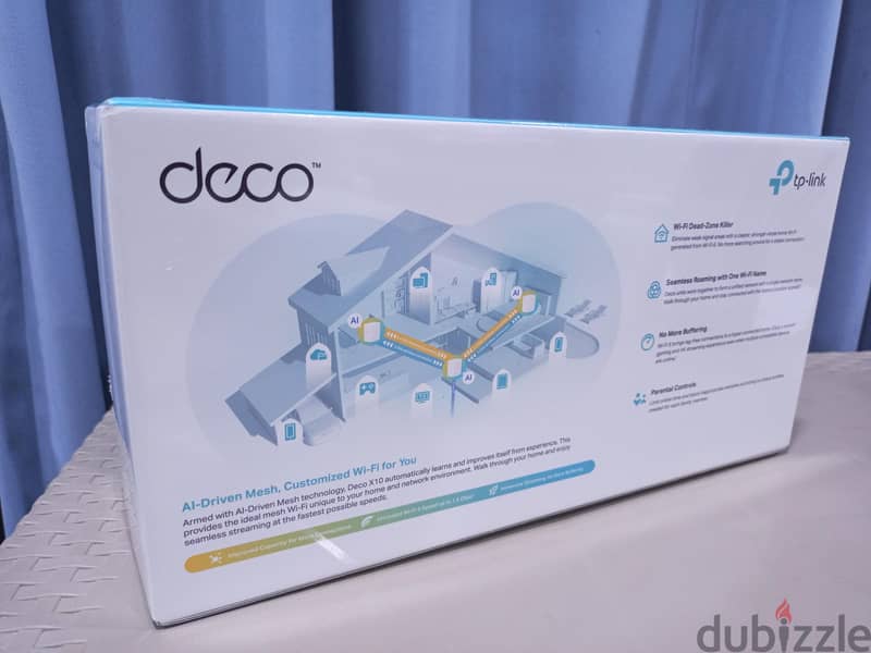 TP-Link deco mesh system 1
