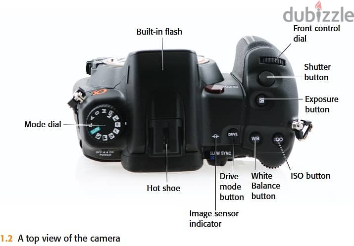 SONY Alpha 700 DSLR Camera 6