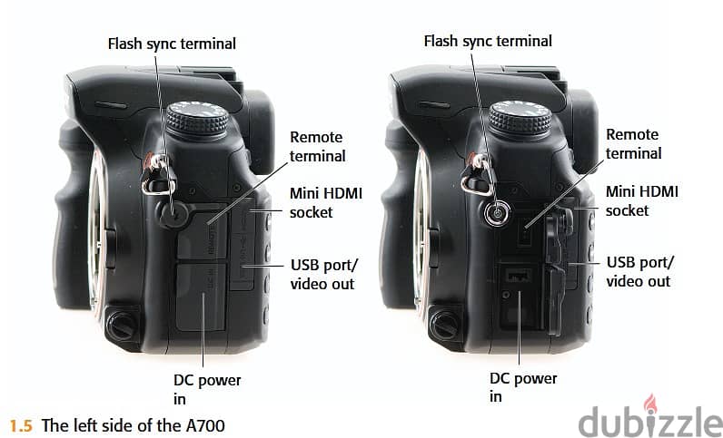 SONY Alpha 700 DSLR Camera 9