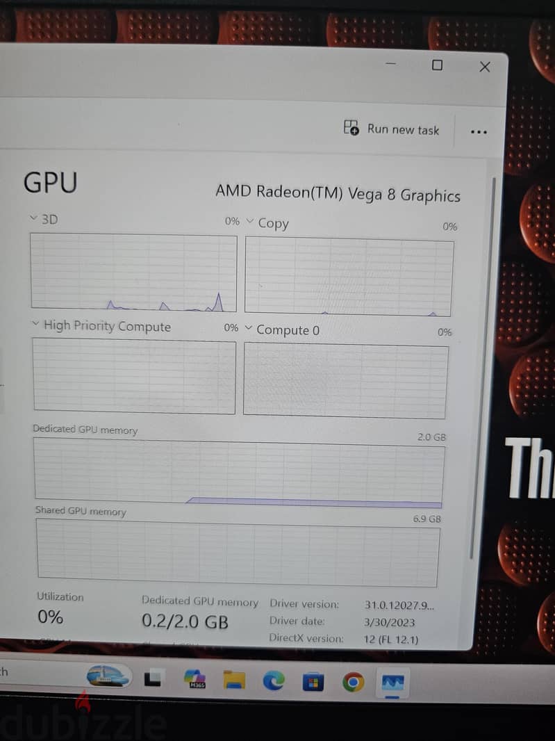 Used Thinkpad Ryzen 7
