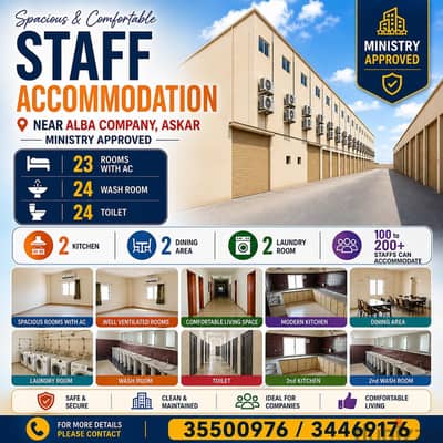 FLATS AVAILABLE FOR RENT. FURNISHED AND SEMI FURNISHED. OFFICE  SPACES.