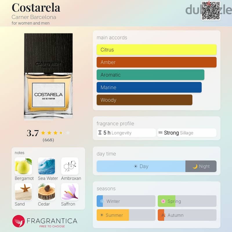 Costarela Carner Barcelona عطر perfume 1