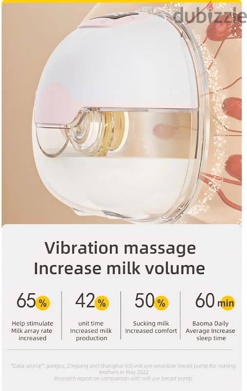 Hands Free Electric Wearable Breast Pump 11
