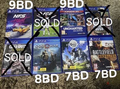 PS4 used games