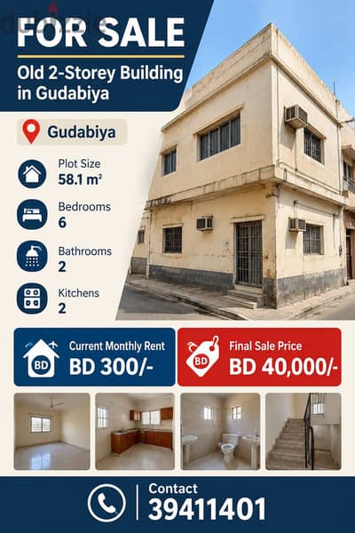 For Sale – Old 2-Storey Building in Gudabiya