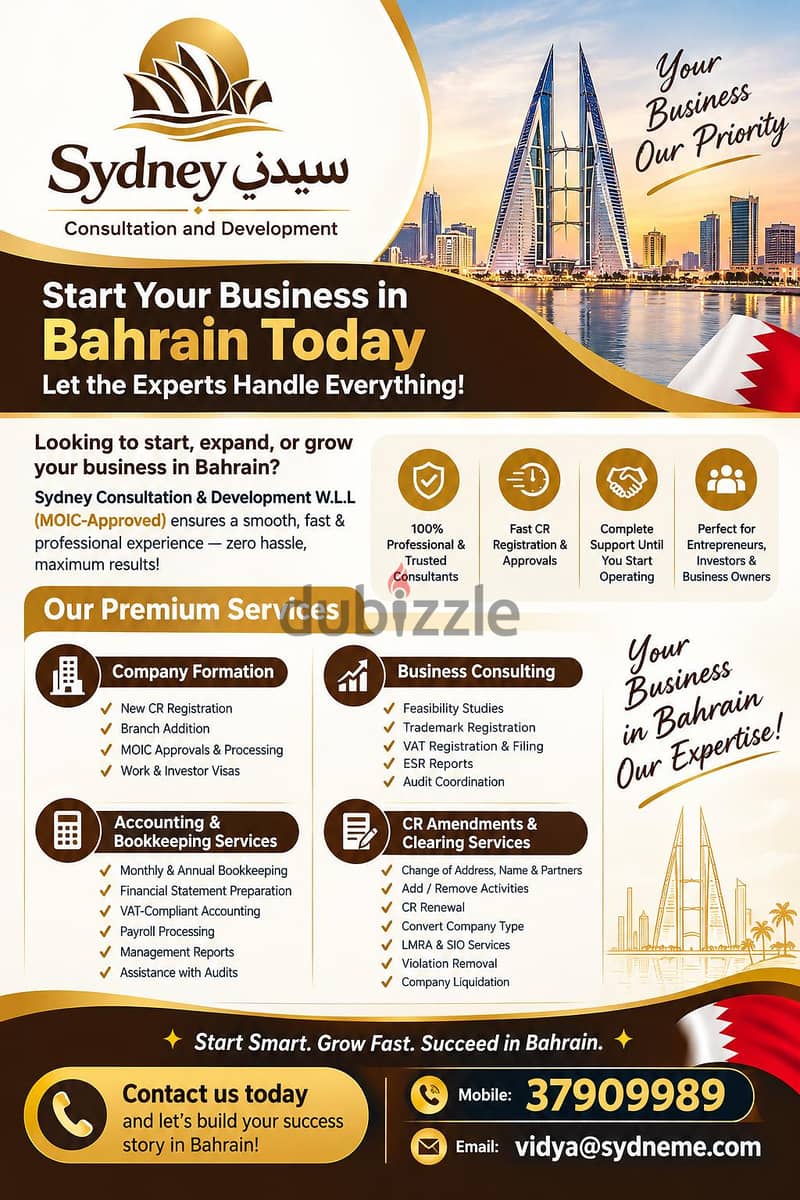 Are you facing any work load offense in Bahrain? 1