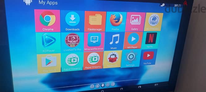 android tv box for sale