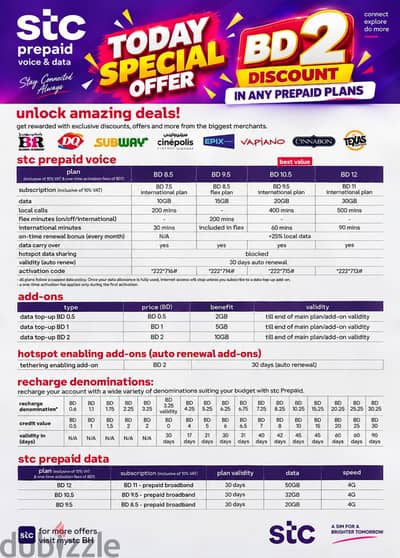 STC PREPAID PLANS