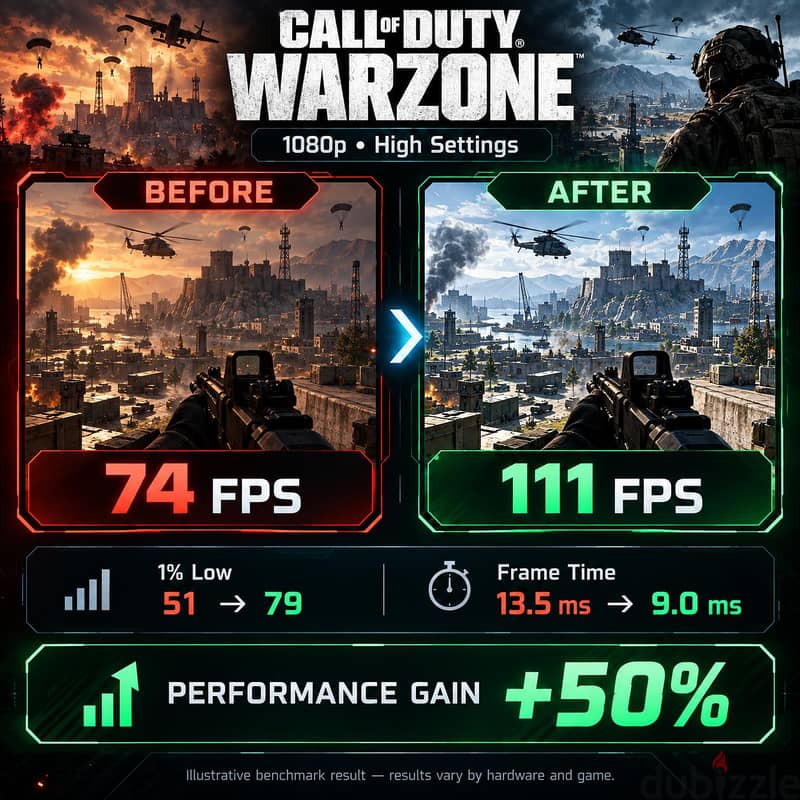 PC GAMING PERFORMANCE OPTIMIZATION 1