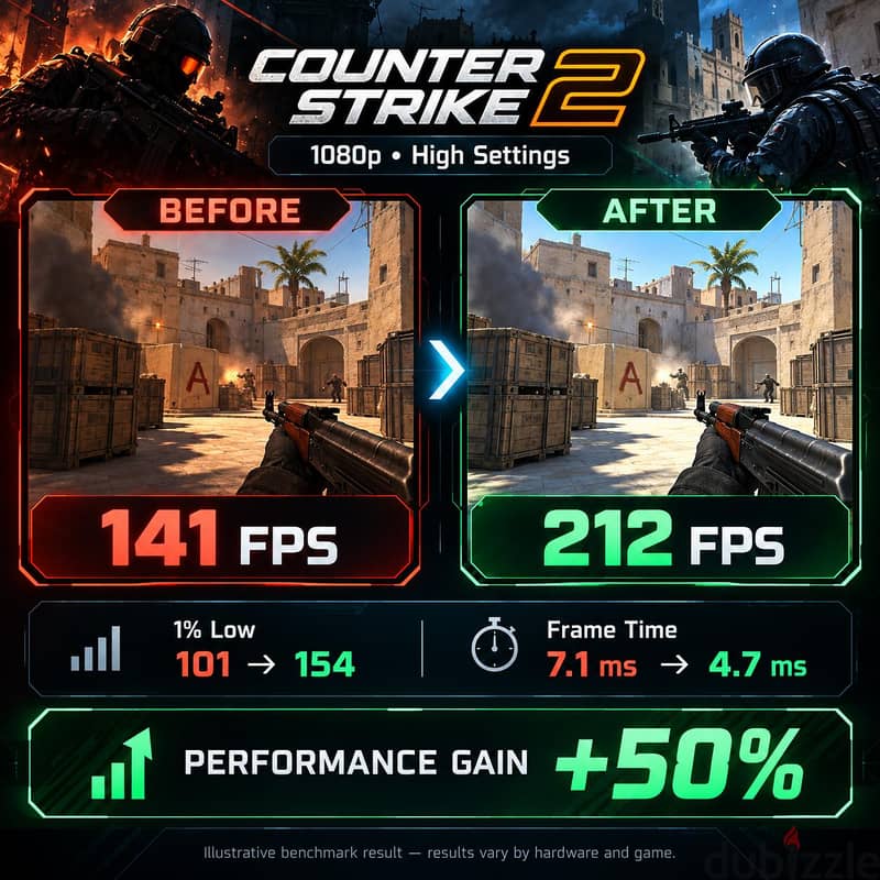 PC GAMING PERFORMANCE OPTIMIZATION 3