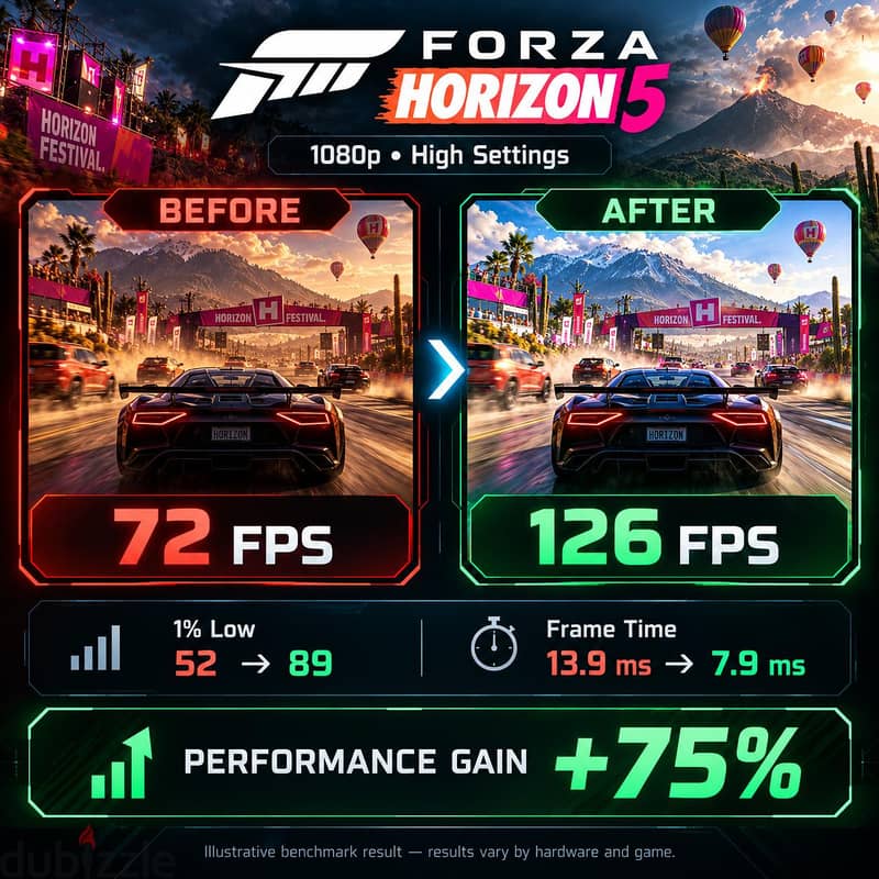 PC GAMING PERFORMANCE OPTIMIZATION 5