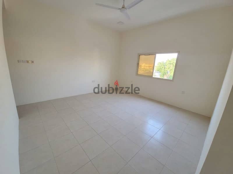 Office for rent on main road in Salmabad 5