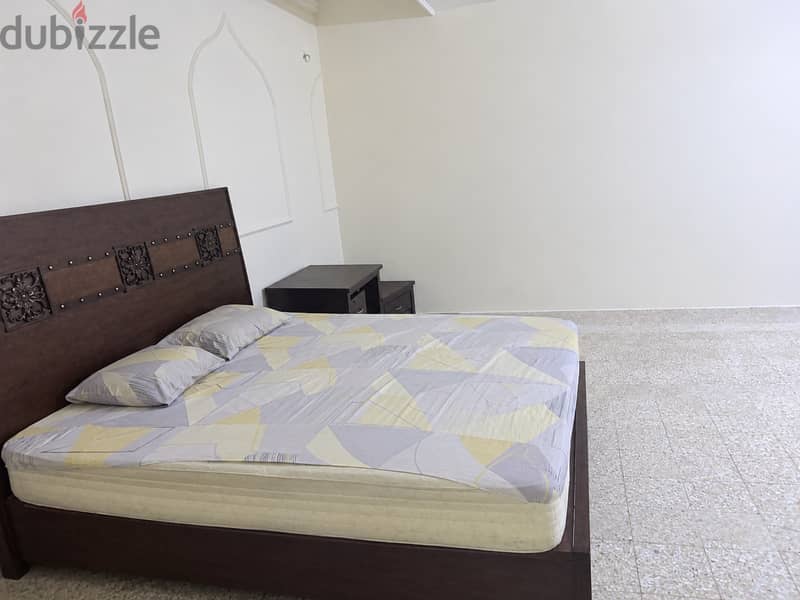 Looking for room sharing 5