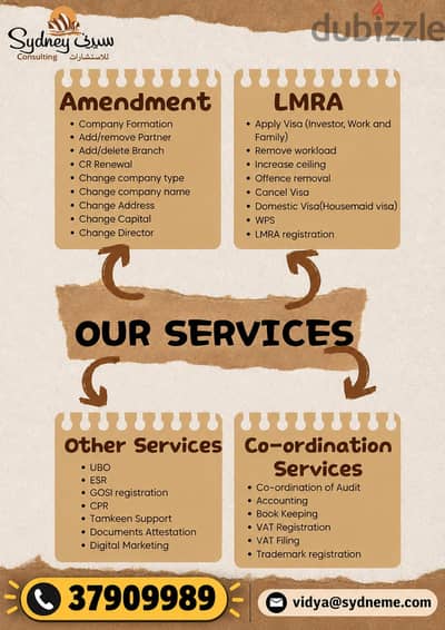 Are you planning to start your business in bahrain??? contact us now!