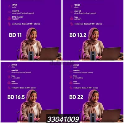 STC Latest 5G Plan's with free Home delivery