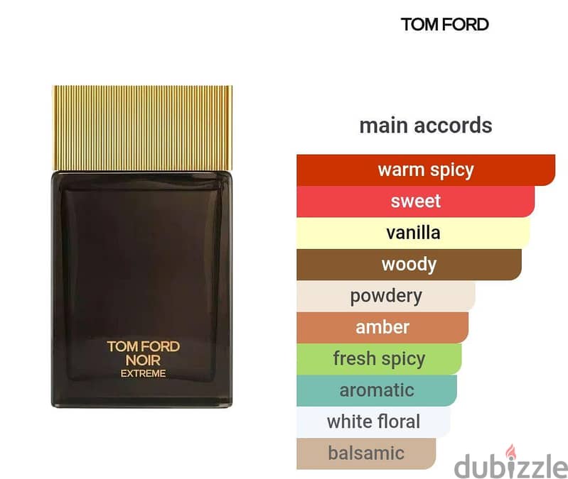 Perfumes - Master Box 1:1 5