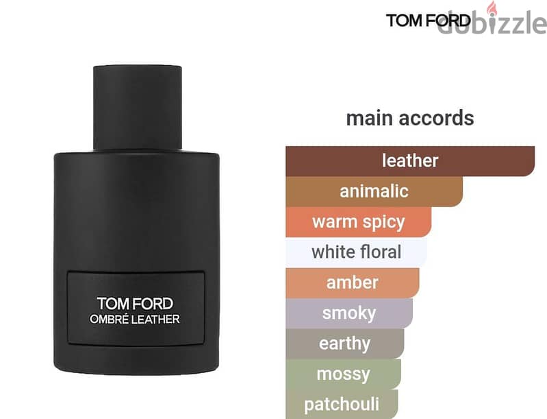 Perfumes - Master Box 1:1 6