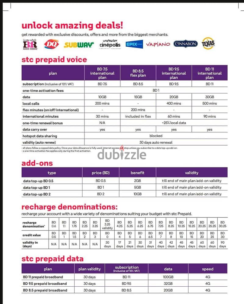 STC FIBER Plans, Data Sim, Home broadband, Family plan's available 5