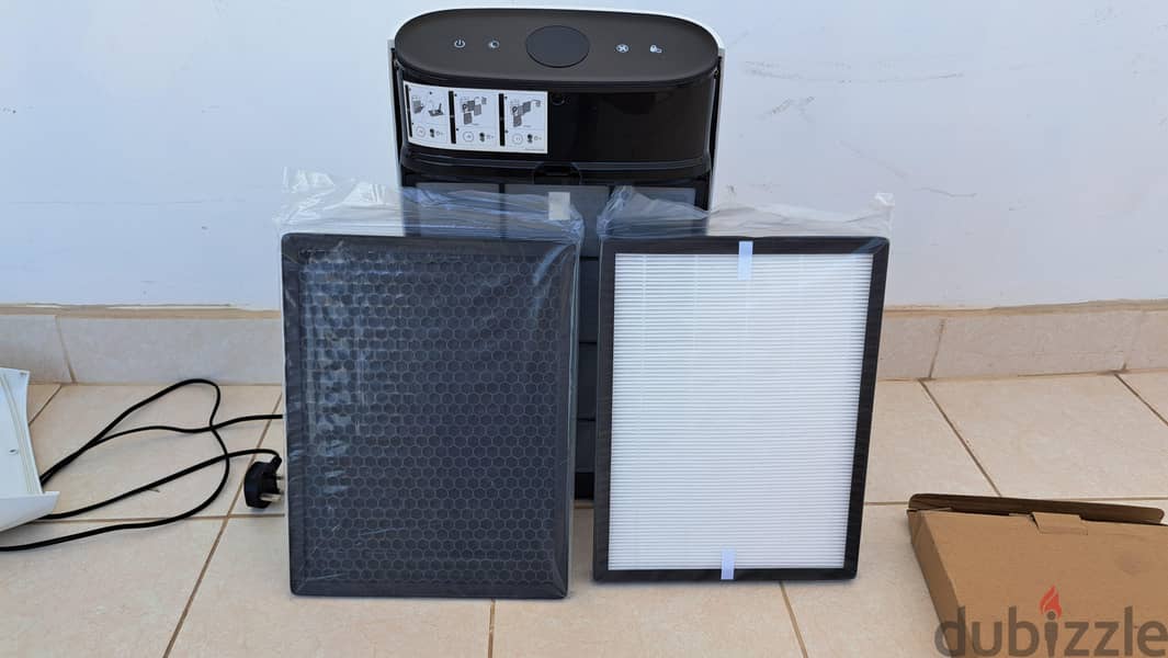 Air Purifier AC1215/90 filter FY1410/30 & FY1413/30 4