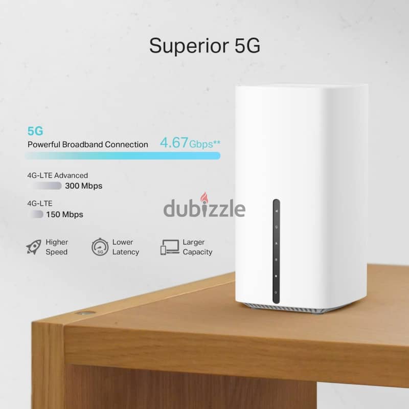 TP-LINK 5G Gigabit Router Wi-Fi 6 Dual-Band + EasyMesh 1