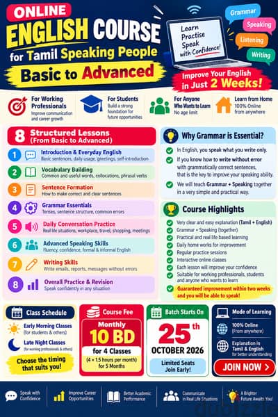 Online English Speaking & Grammar Course for Tamil Speakers