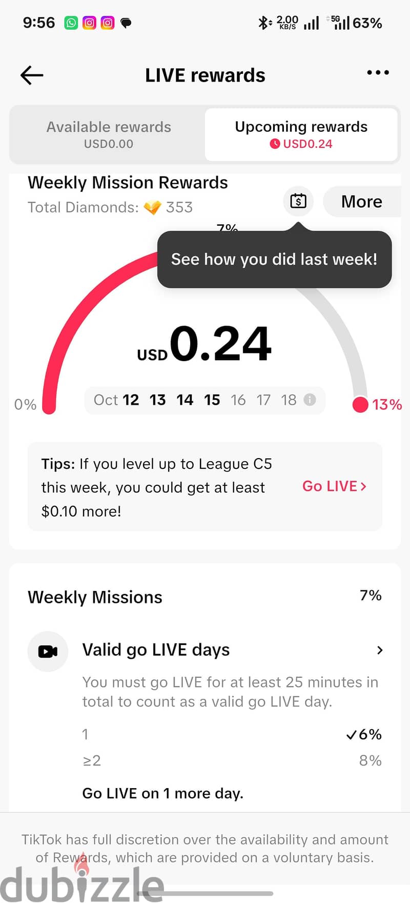 lvl 30 monetized account for sale 1
