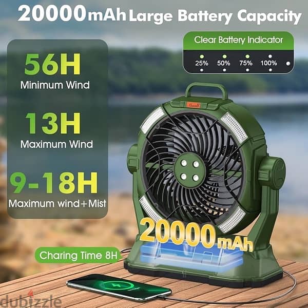 camping fan 3