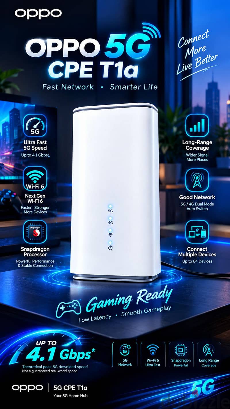 OPPO gaming Wi-Fi 6 router, all SIM-supported, open-line. 6