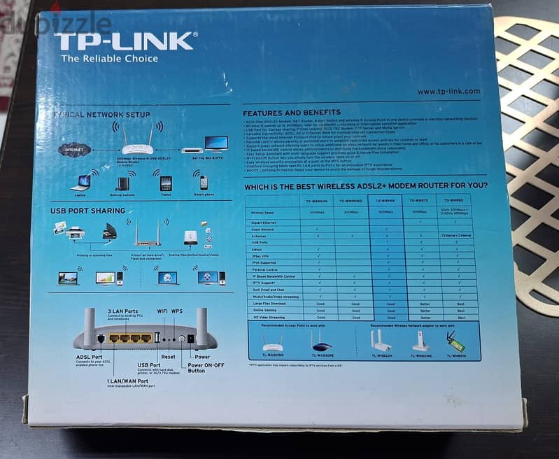 FOR SALE: TP-Link TD-W8968 Wi-Fi Modem Router 3