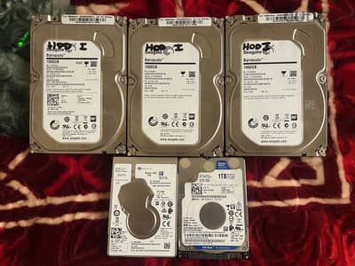 1TB 2.5” 3.5” HDD HARD DRIVE