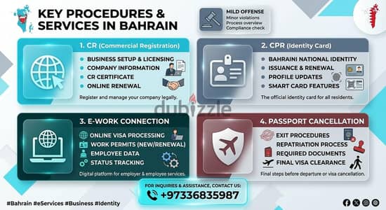 visa extension passport cancellation cr CPR services