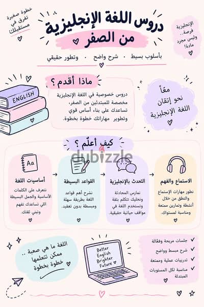 مدرسة انجليزي