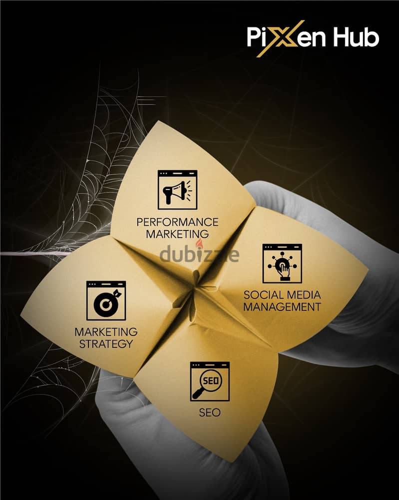 Marketing Services 3