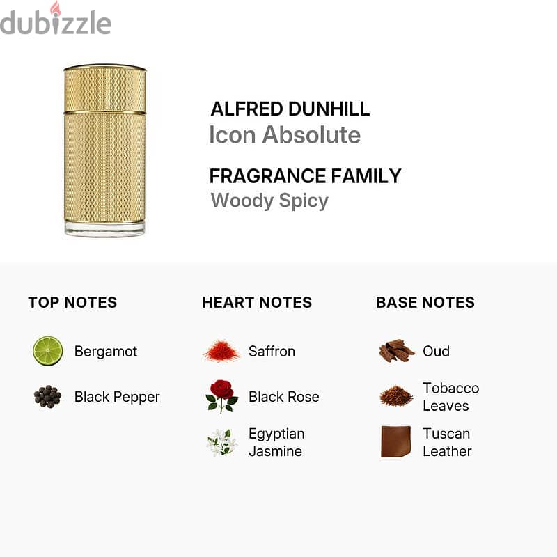 Dunhill London Icon Absolute 1