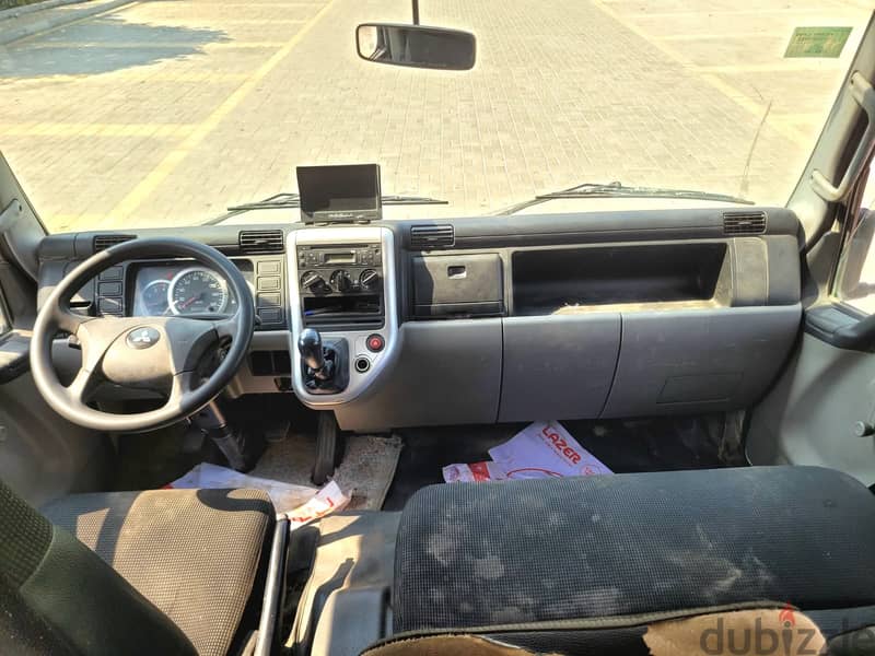 Mitsubishi Fuso Canter MODEL 2022 DOUBLE CABIN 6 WHEEL FOR SALE 8