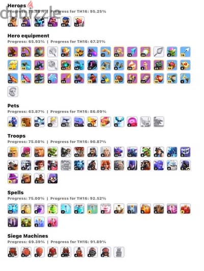 Clash Of Clans th16 almost max