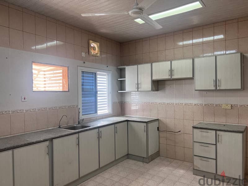 For rent, including electricity 6